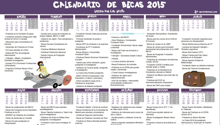 Calendario de Becas 2015 de Locos por las Becas, página en Facebook de aprendemas.com