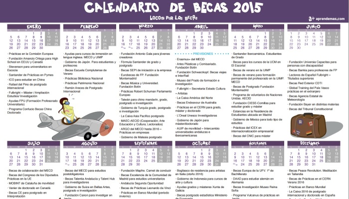 Calendario de Becas 2015