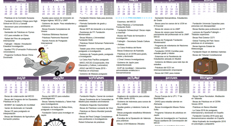 Calendario de Becas 2015
