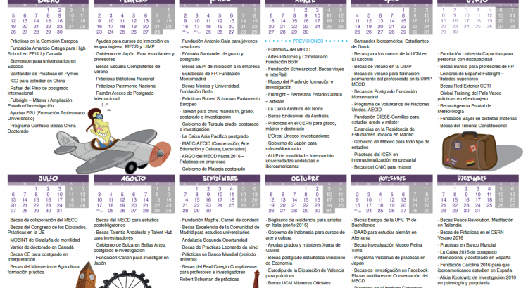 Calendario de Becas 2015 de Locos por las Becas, página en Facebook de aprendemas.com