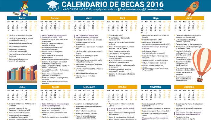 Calendario 2016: en busca de la beca perfecta