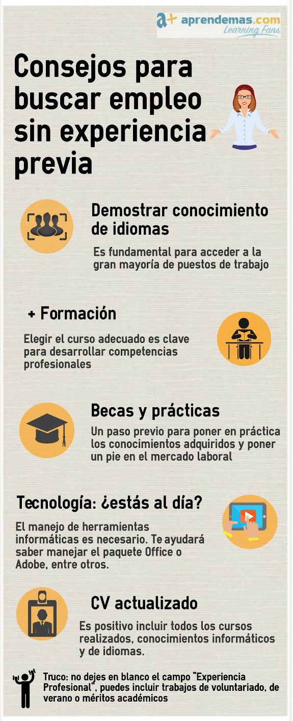 Empleosinexperiencia