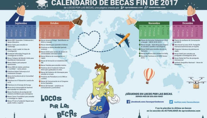 Calendario de Becas Fin de 2017