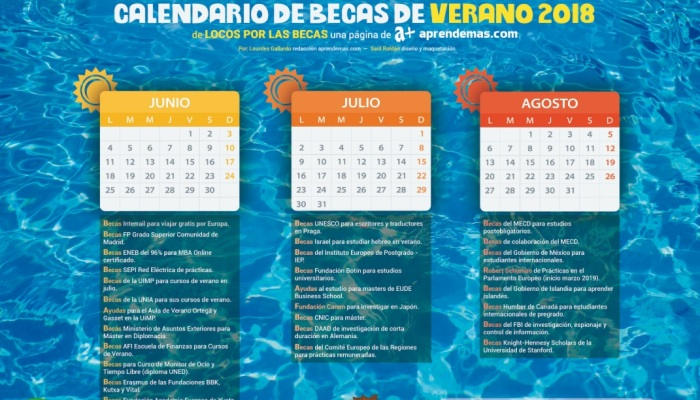 Calendario de Becas de Verano 2018: A por ellas