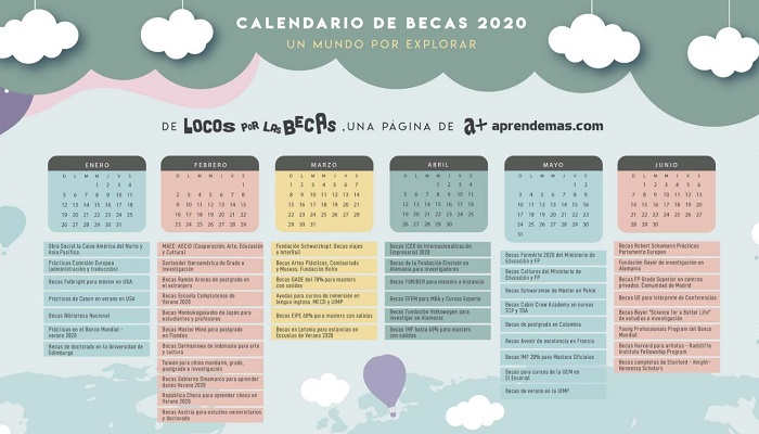 Calendario de Becas 2020: Un mundo por explorar