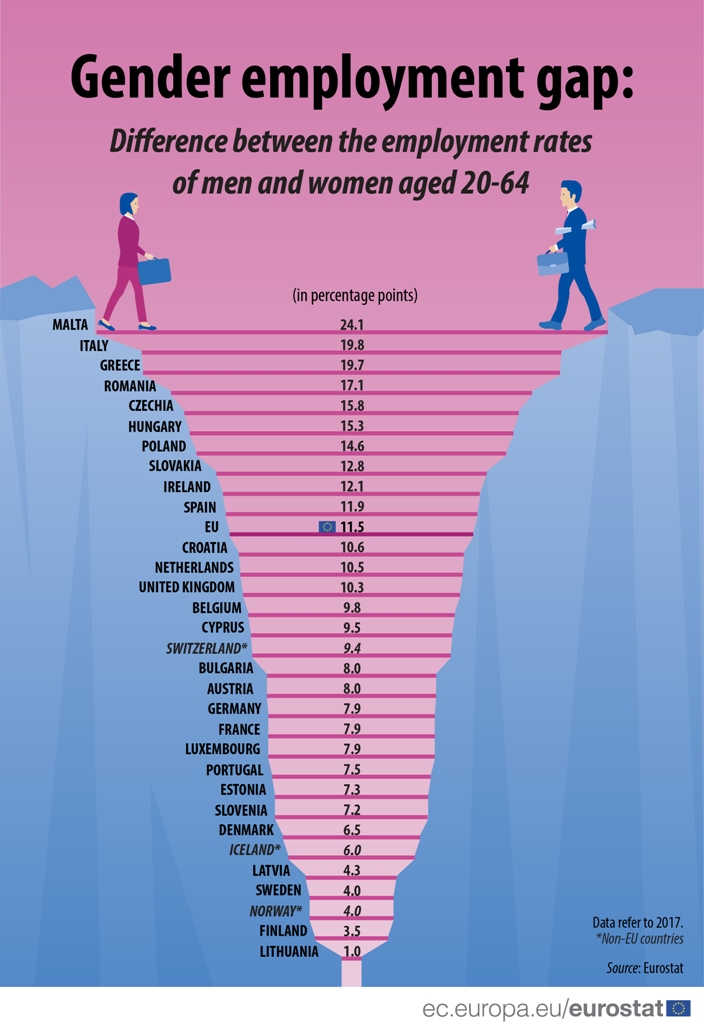 Gender pay gap_cliff_2015