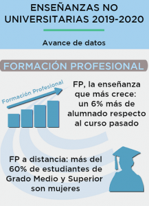 infografia_educacion