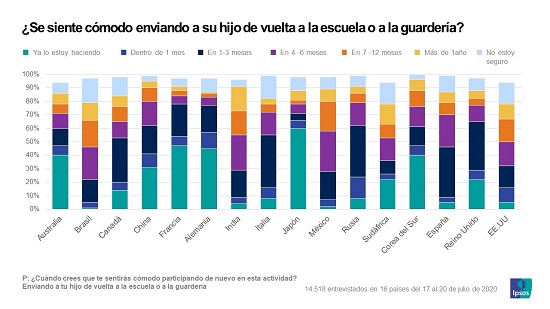 encuesta_ipsos