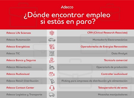 adecco_paro