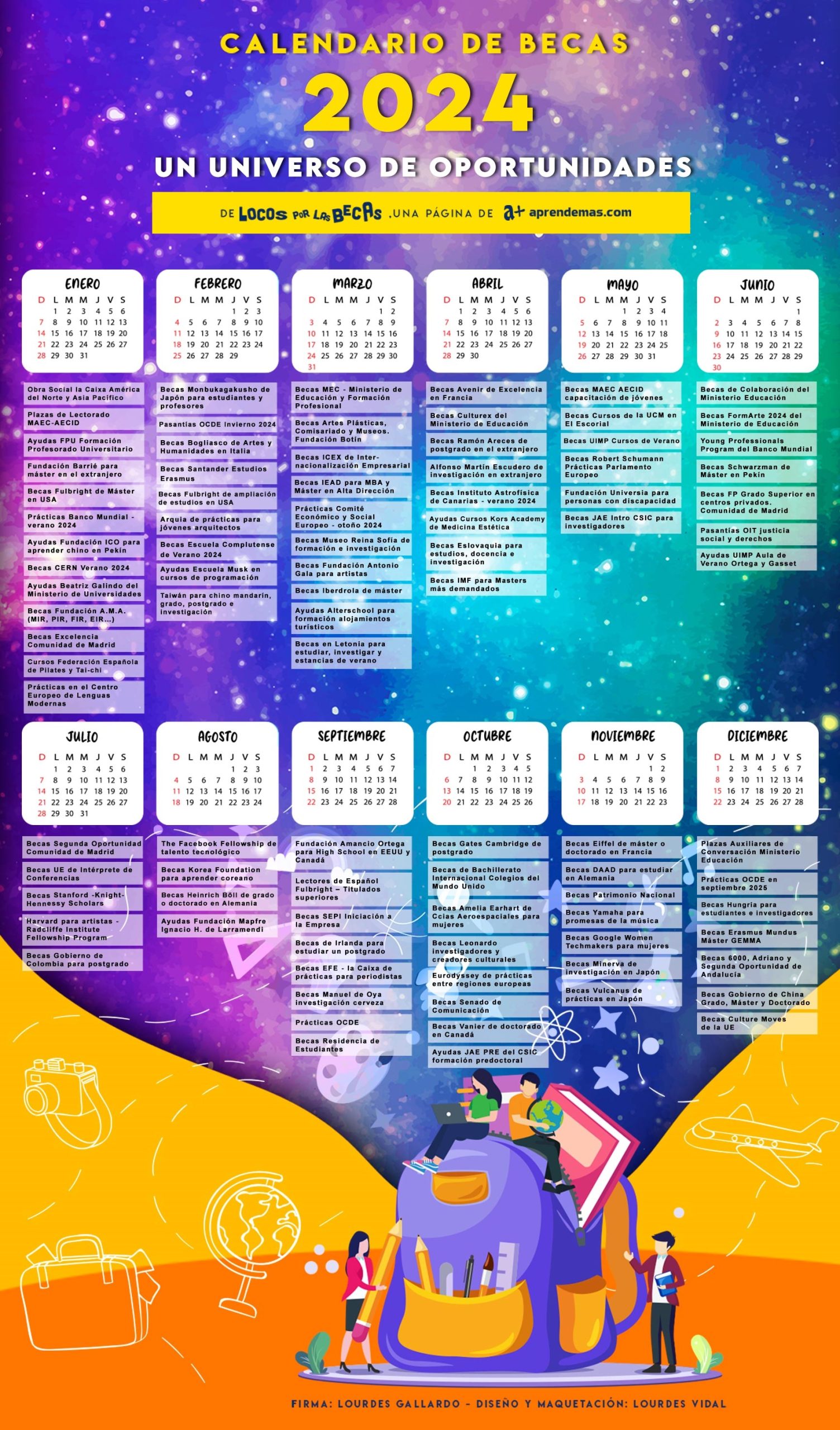 Calendario de Becas 2024-2025 Aprendemas.com
