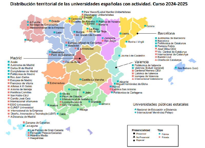 El boom de los Grados: las universidades han ofertado 4.475 carreras con gran incremento en la privada