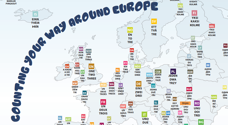 Día Europeo de las Lenguas: diez datos sorprendentes sobre los idiomas