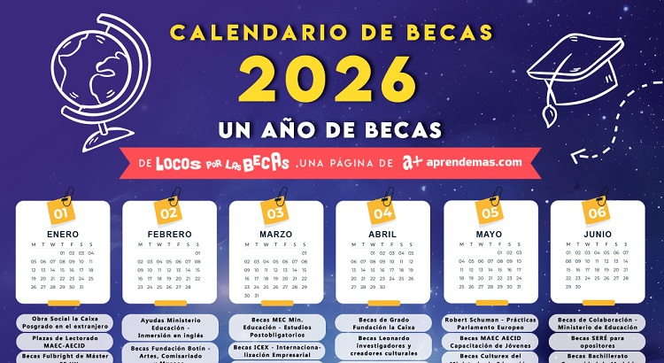 Calendario de Becas 2026: un año de becas a lo grande